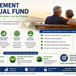 Retirement Mutual Fund