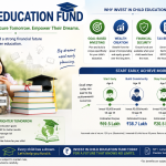 Child Education Fund