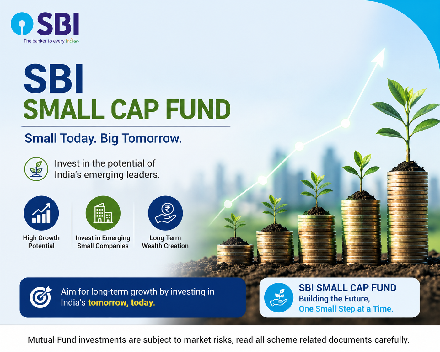 SBI Small Cap Fund