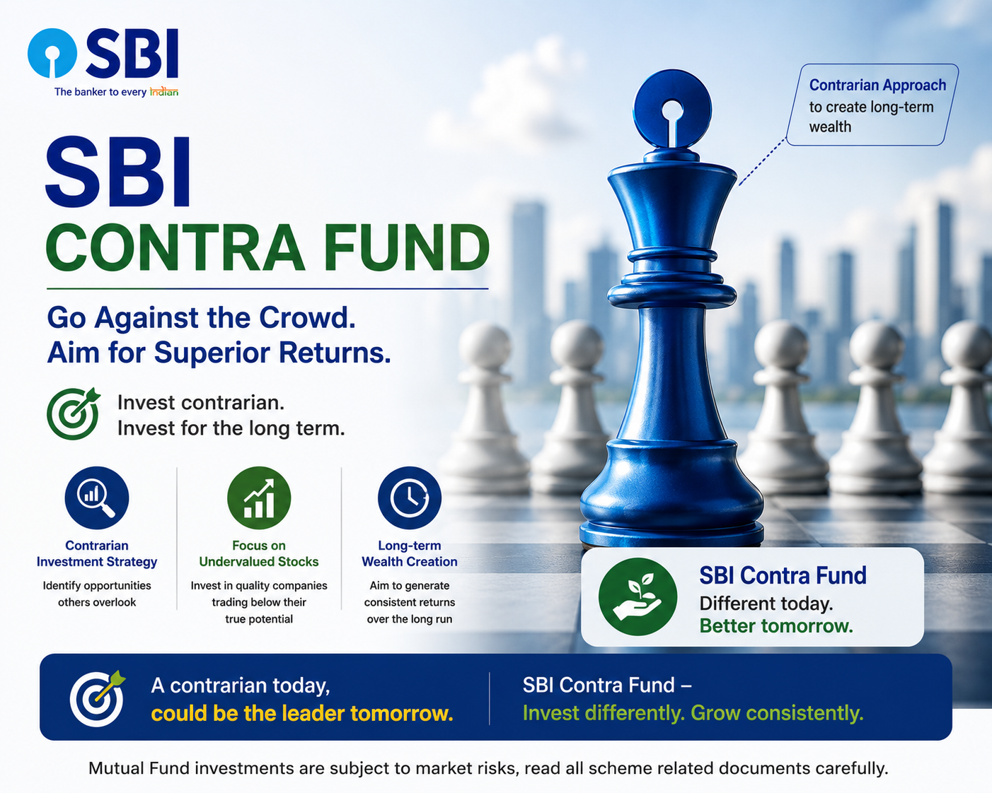 SBI Contra Fund