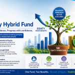 SBI Equity Hybrid Fund