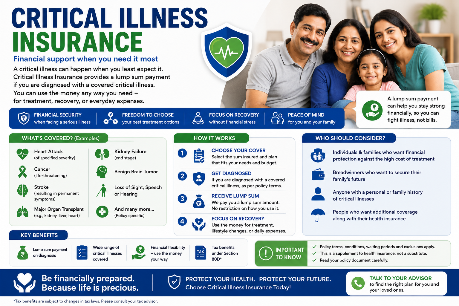 Critical Illness Insurance