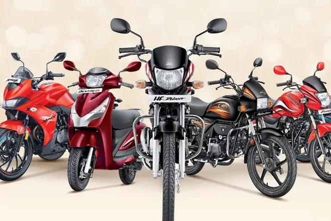 Two Wheeler Insurance