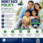 Money Back Policy
