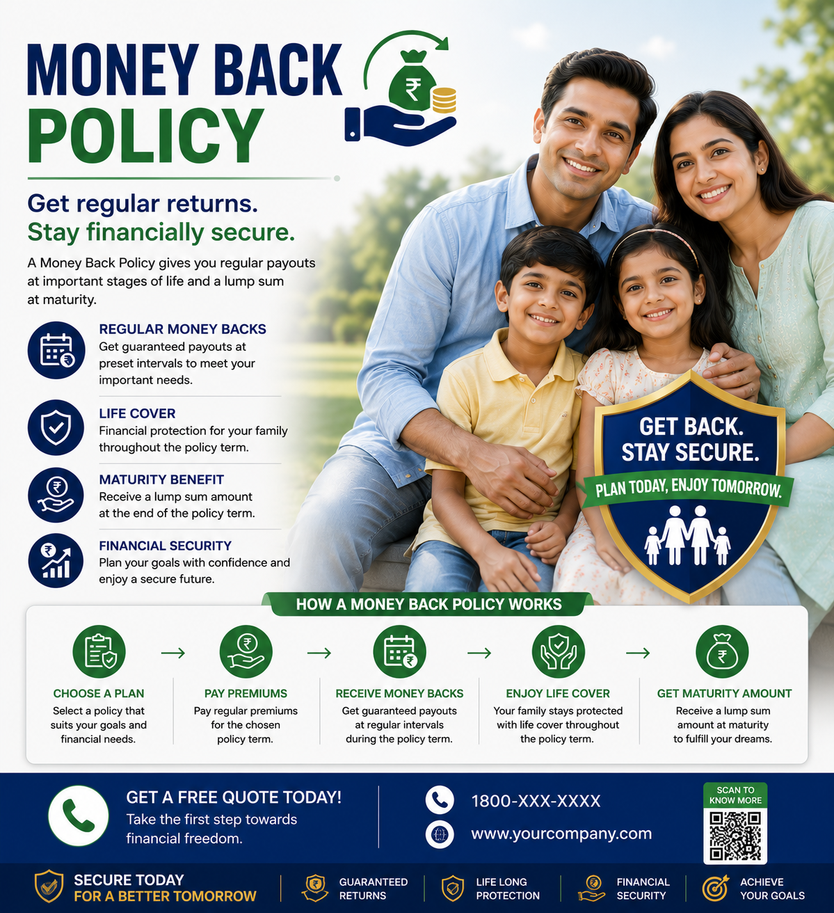Money Back Policy