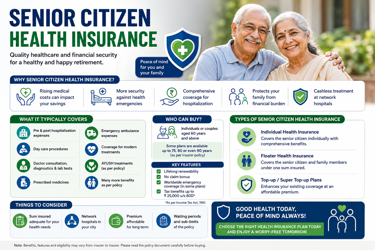 Senior Citizen Health Insurance