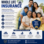 Whole Life Insurance
