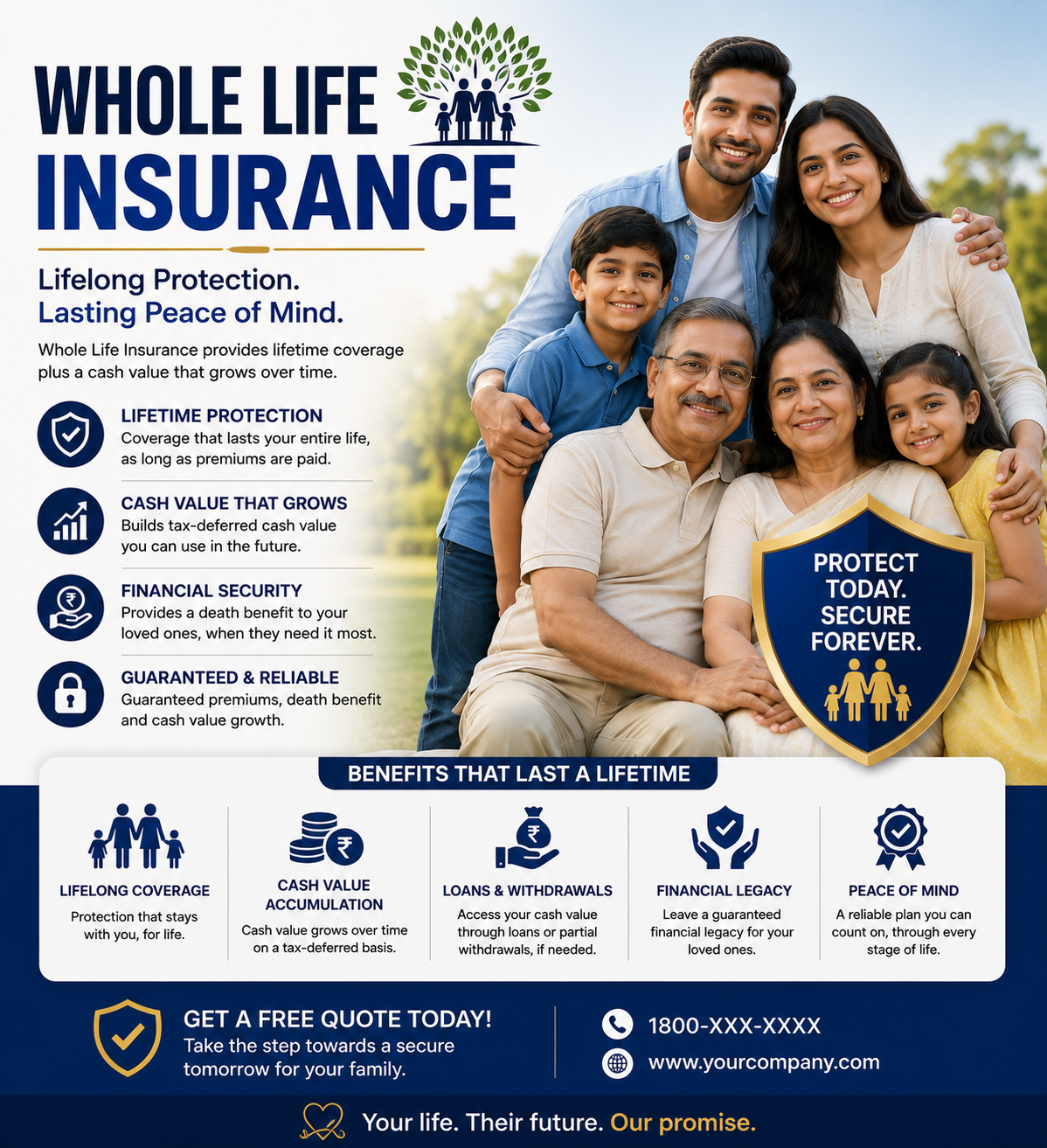 Whole Life Insurance